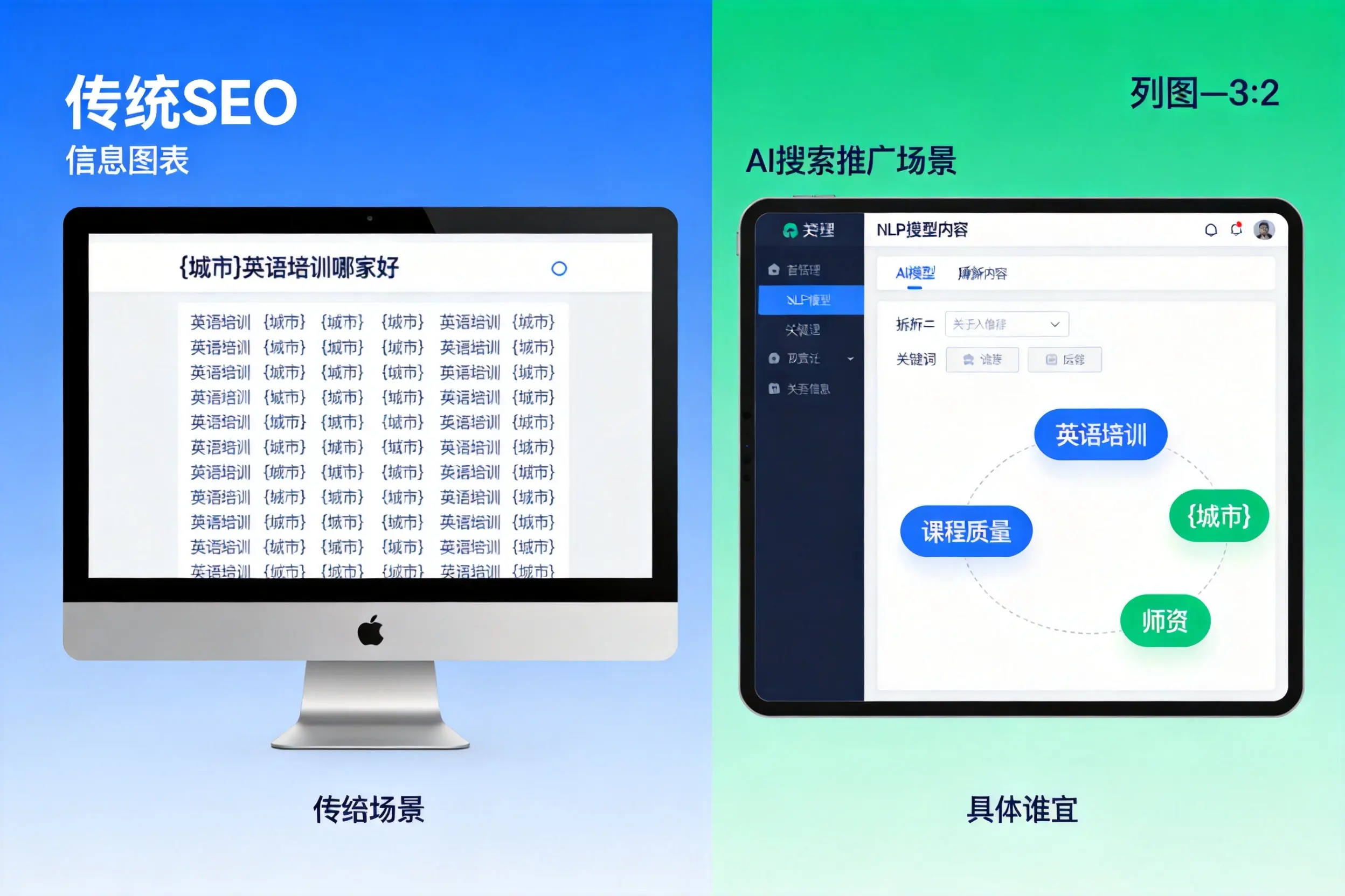 AI搜索推广和传统SEO有何区别？本溪企业选型指南