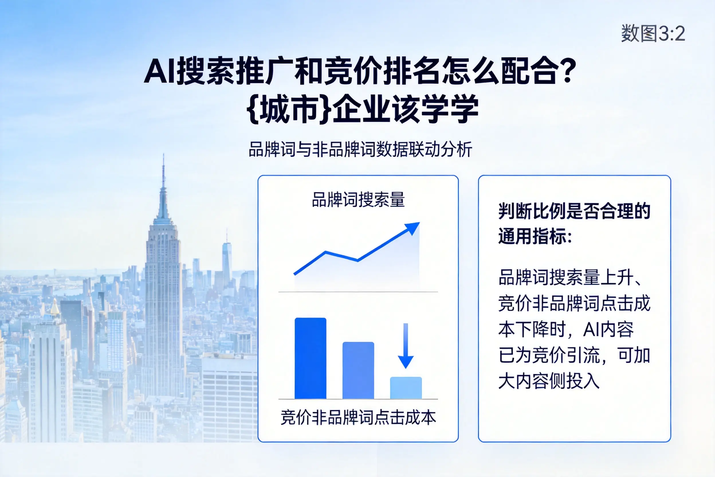 AI搜索推广和竞价排名怎么配合?本溪企业该学学
