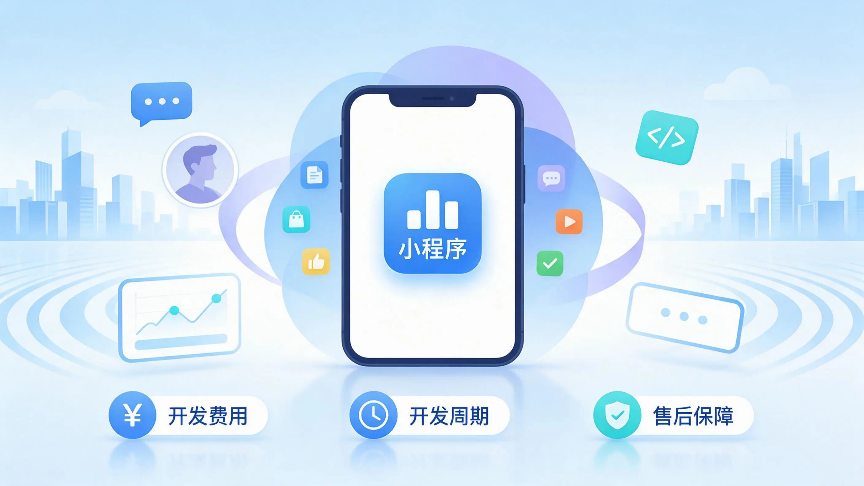 本溪小程序开发常见疑问解答：费用、周期与售后风险避坑