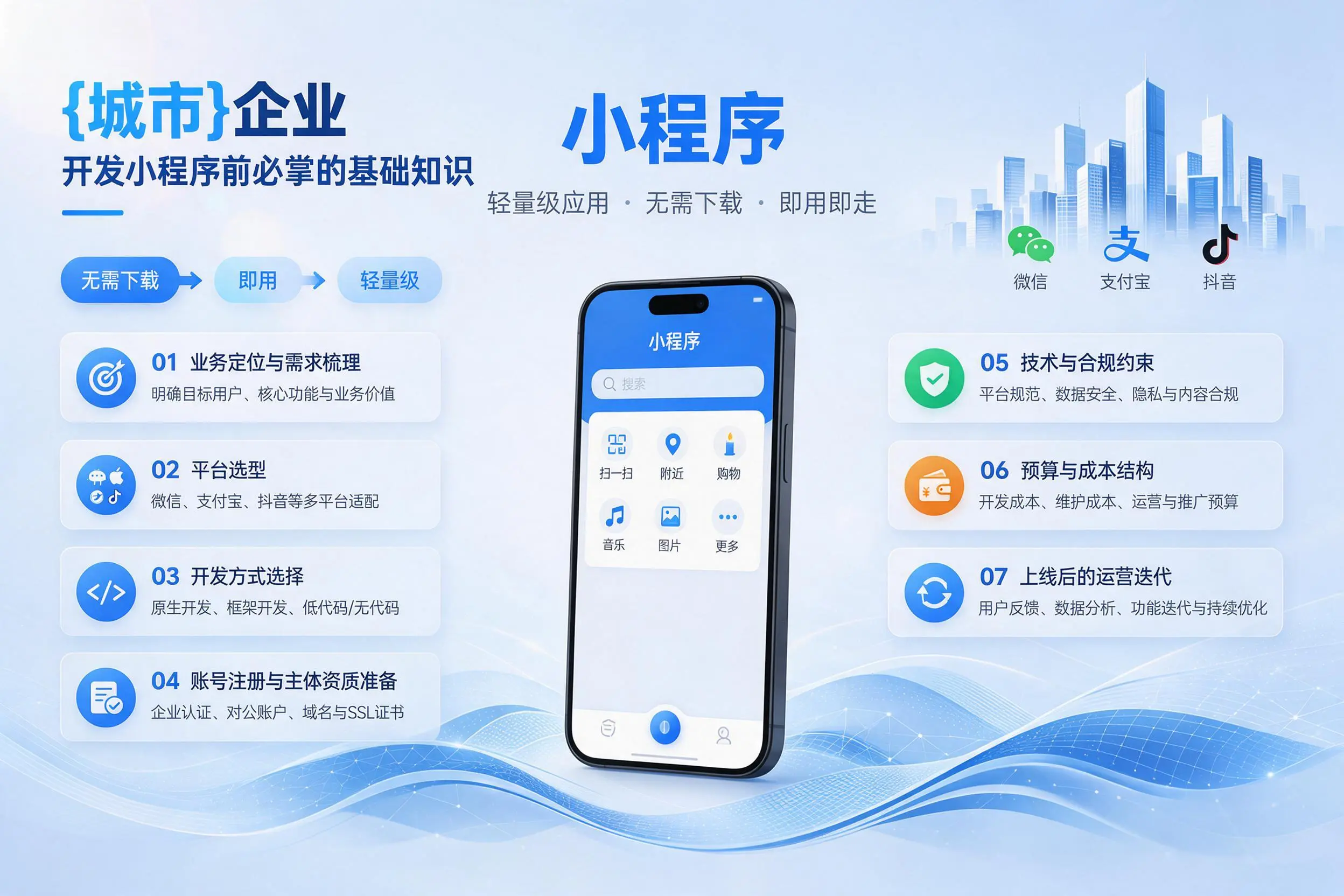 本溪企业开发小程序前必须掌握的基础知识有哪些