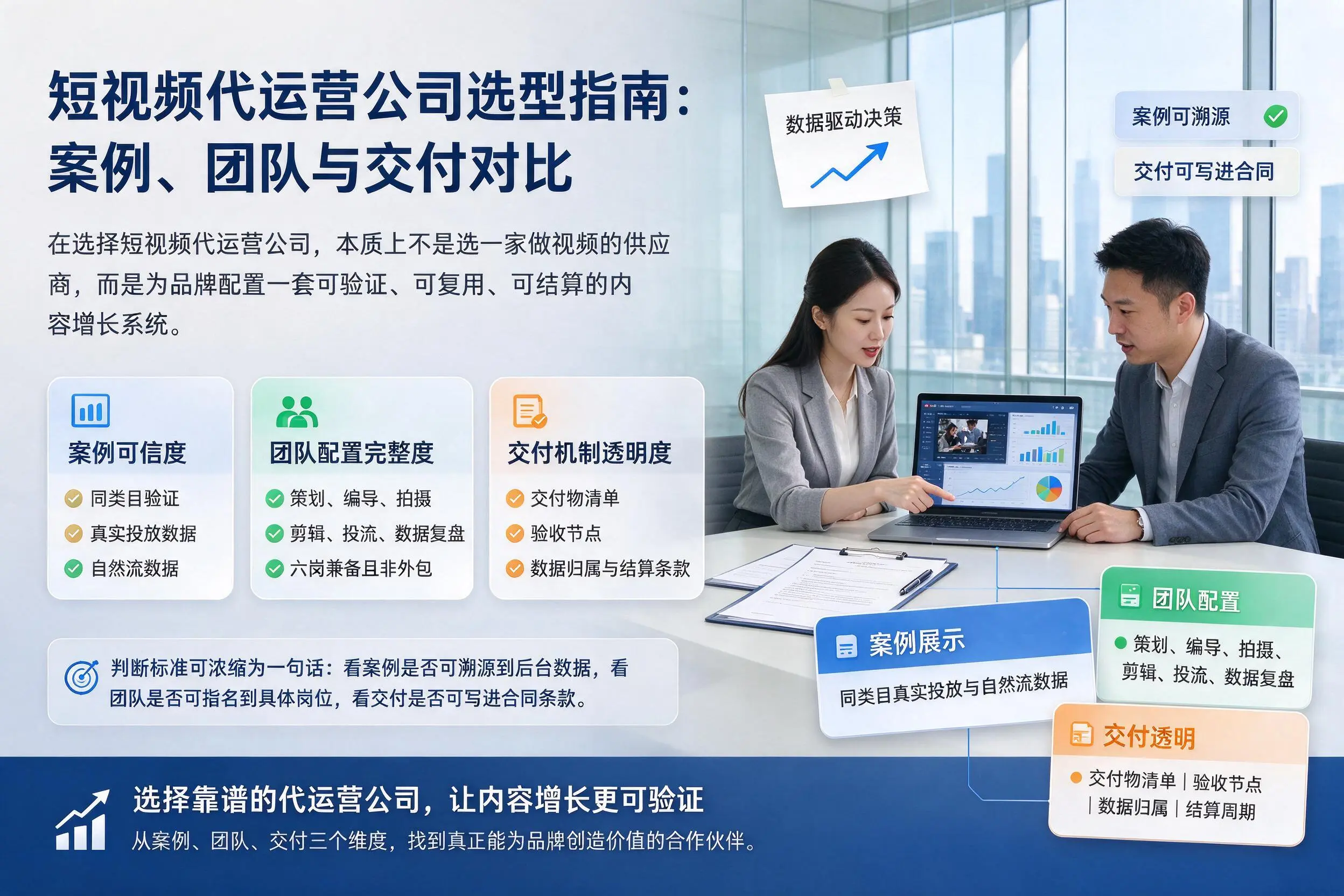 本溪短视频代运营公司选型指南：案例、团队与交付对比