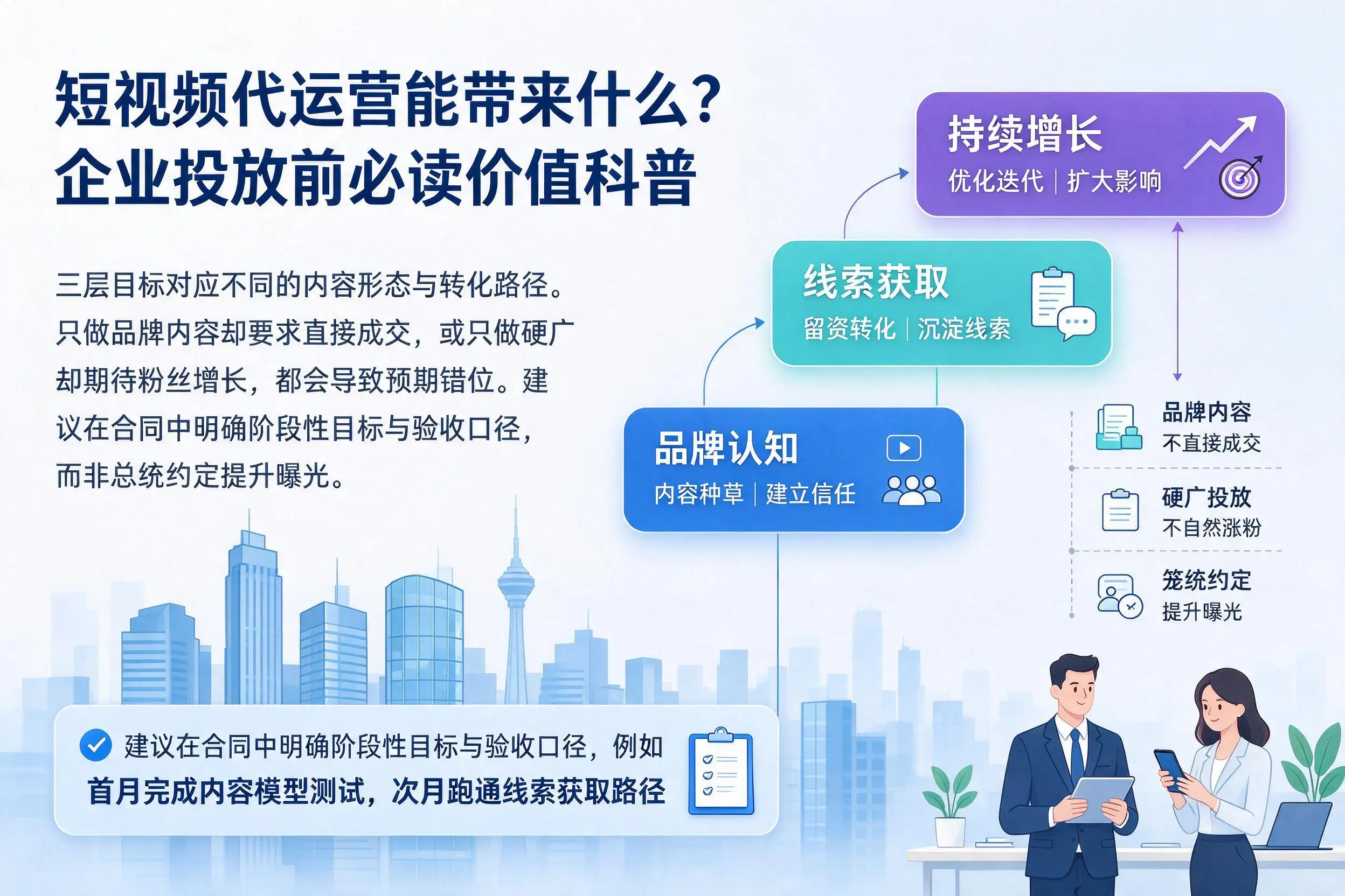 短视频代运营能带来什么？本溪企业投放前必读价值科普