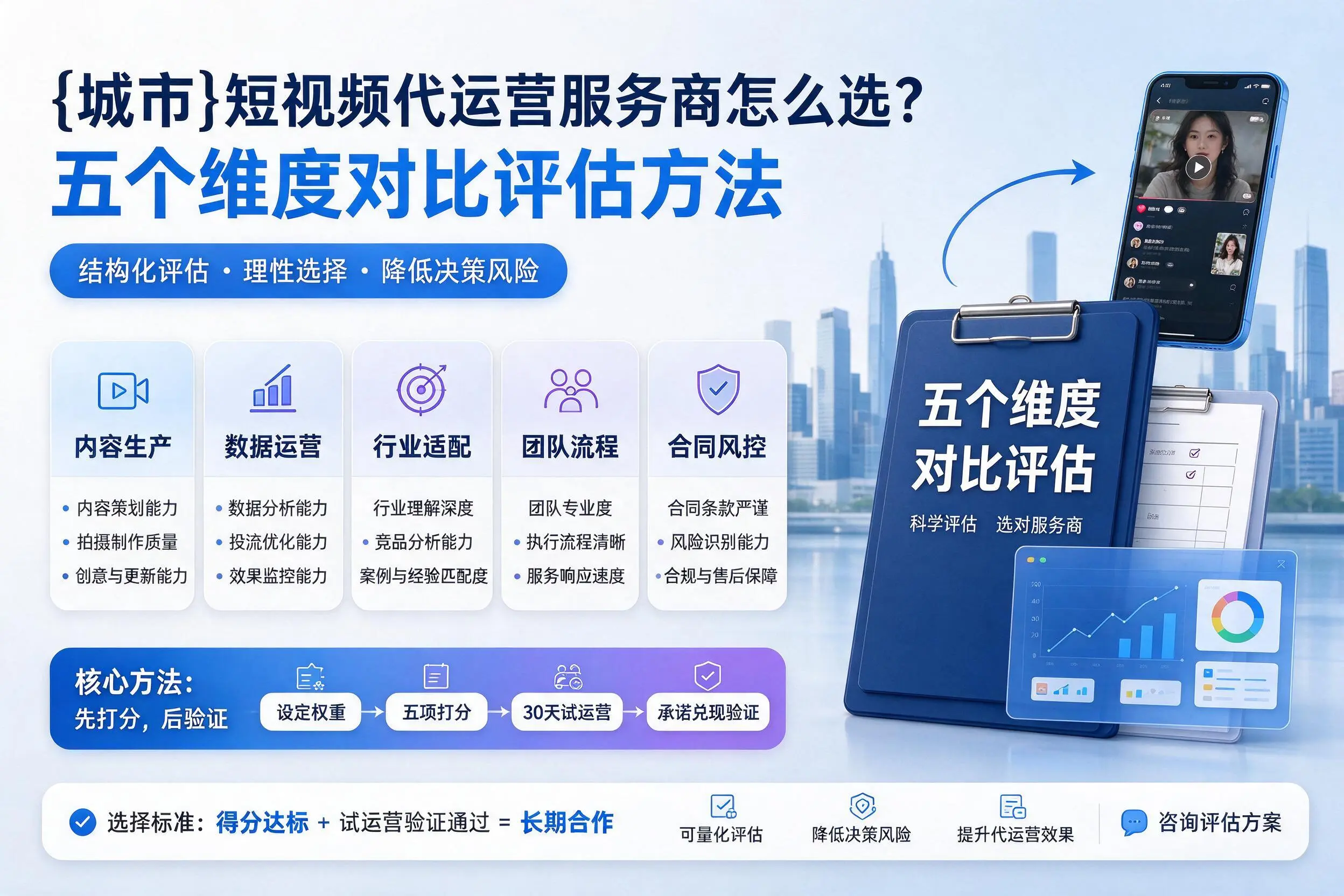 本溪短视频代运营服务商怎么选？五个维度对比评估方法