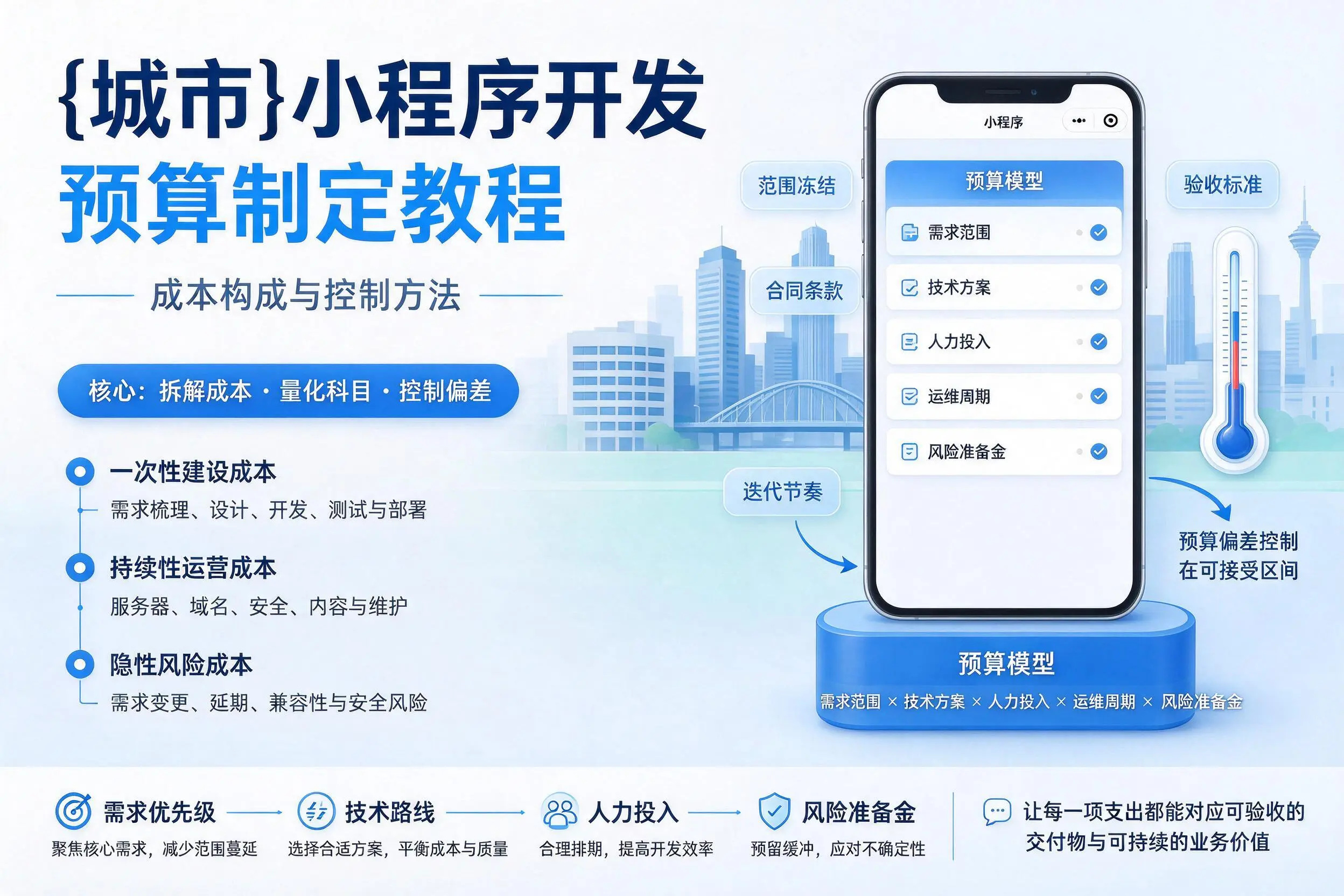 本溪小程序开发预算制定教程:成本构成与控制方法