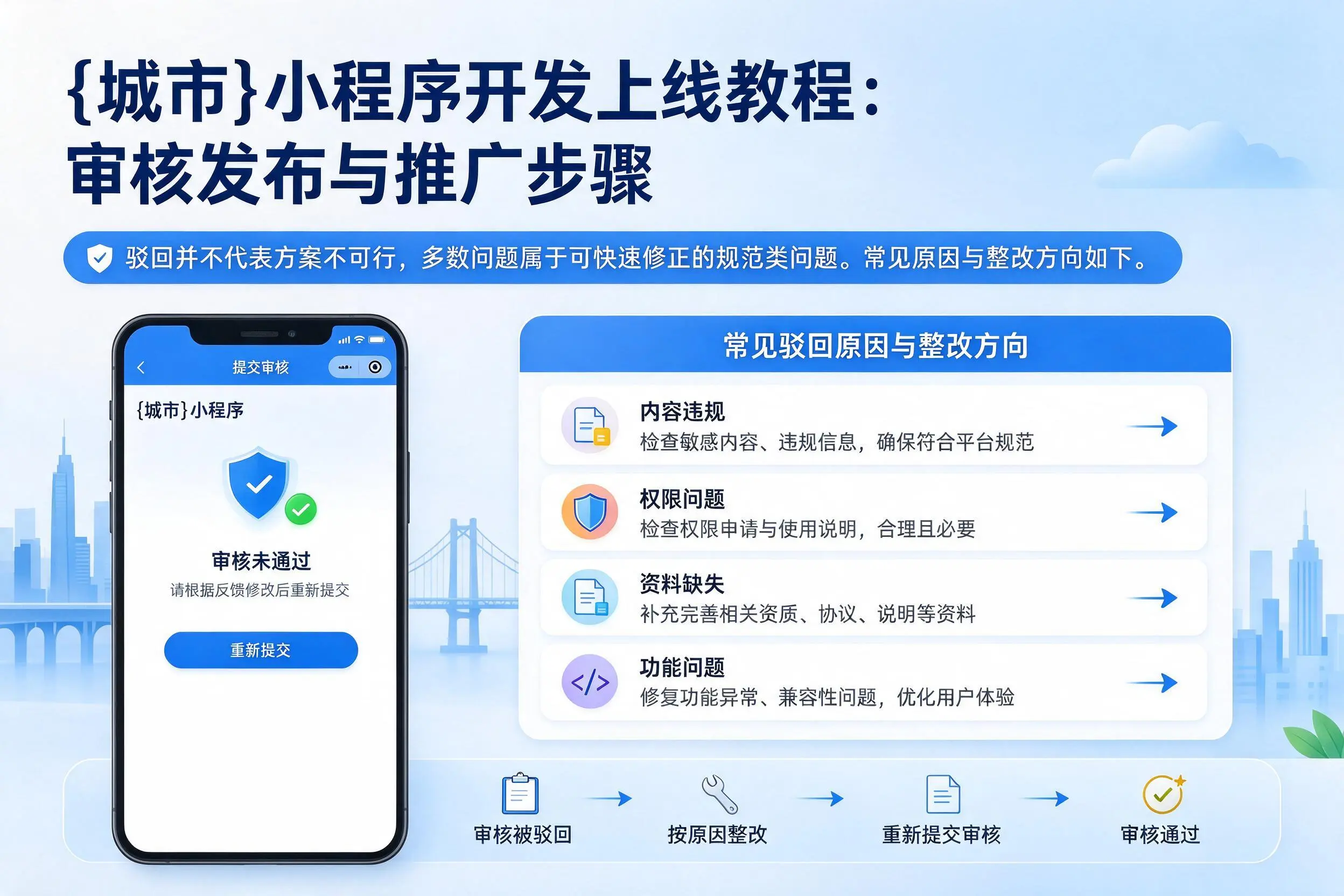 本溪小程序开发上线教程：审核发布与推广步骤