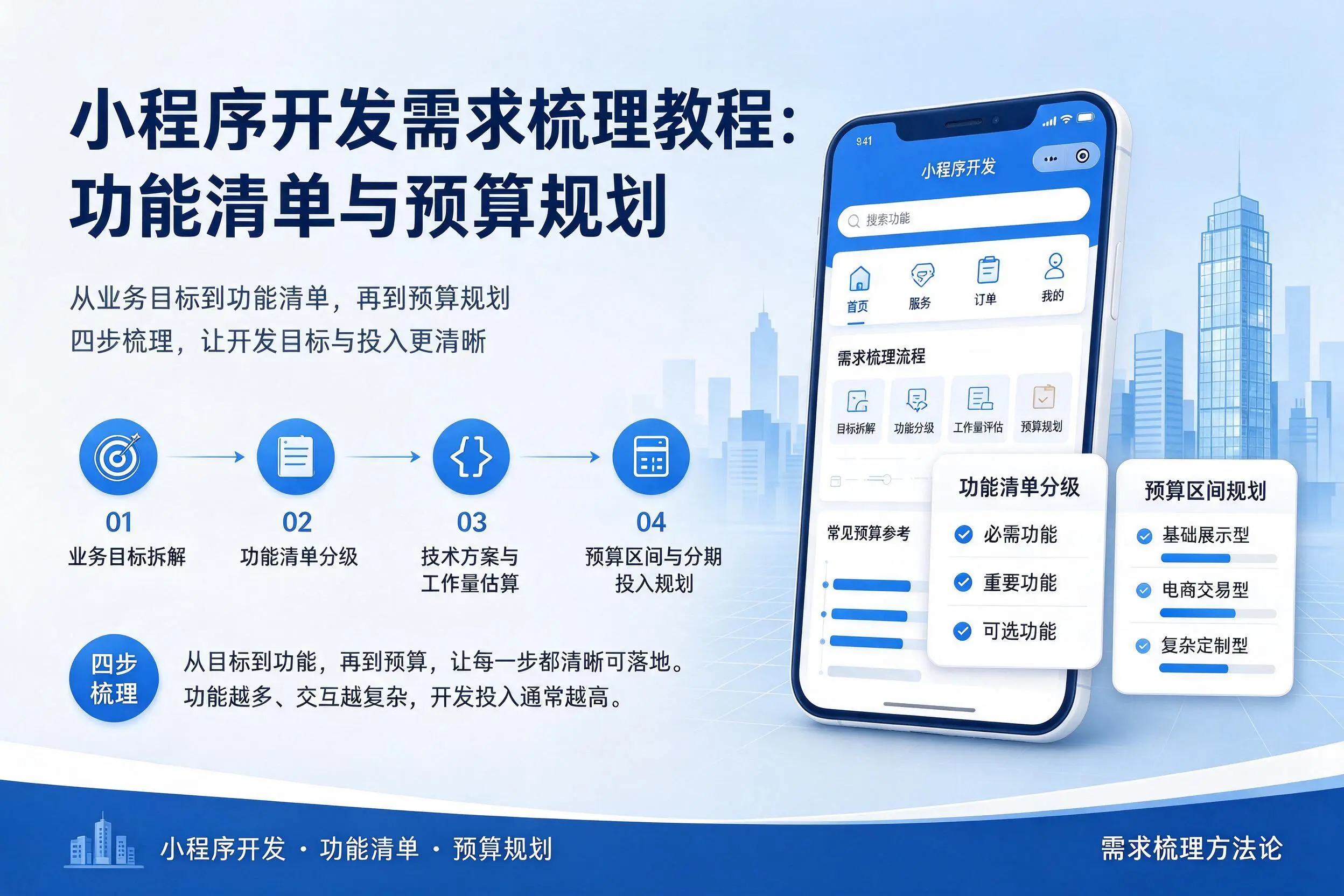 本溪小程序开发需求梳理教程：功能清单与预算规划