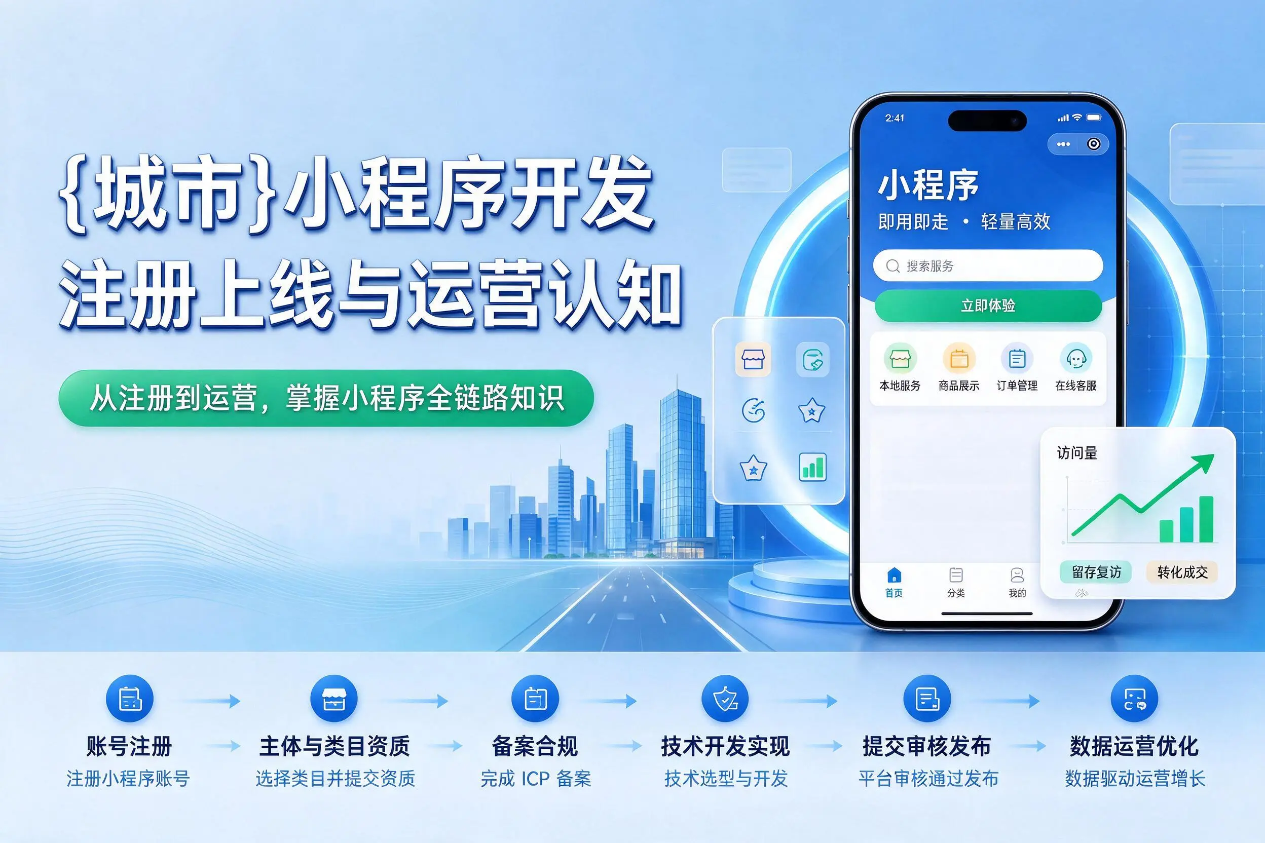 本溪小程序开发基础知识科普：注册上线与运营认知