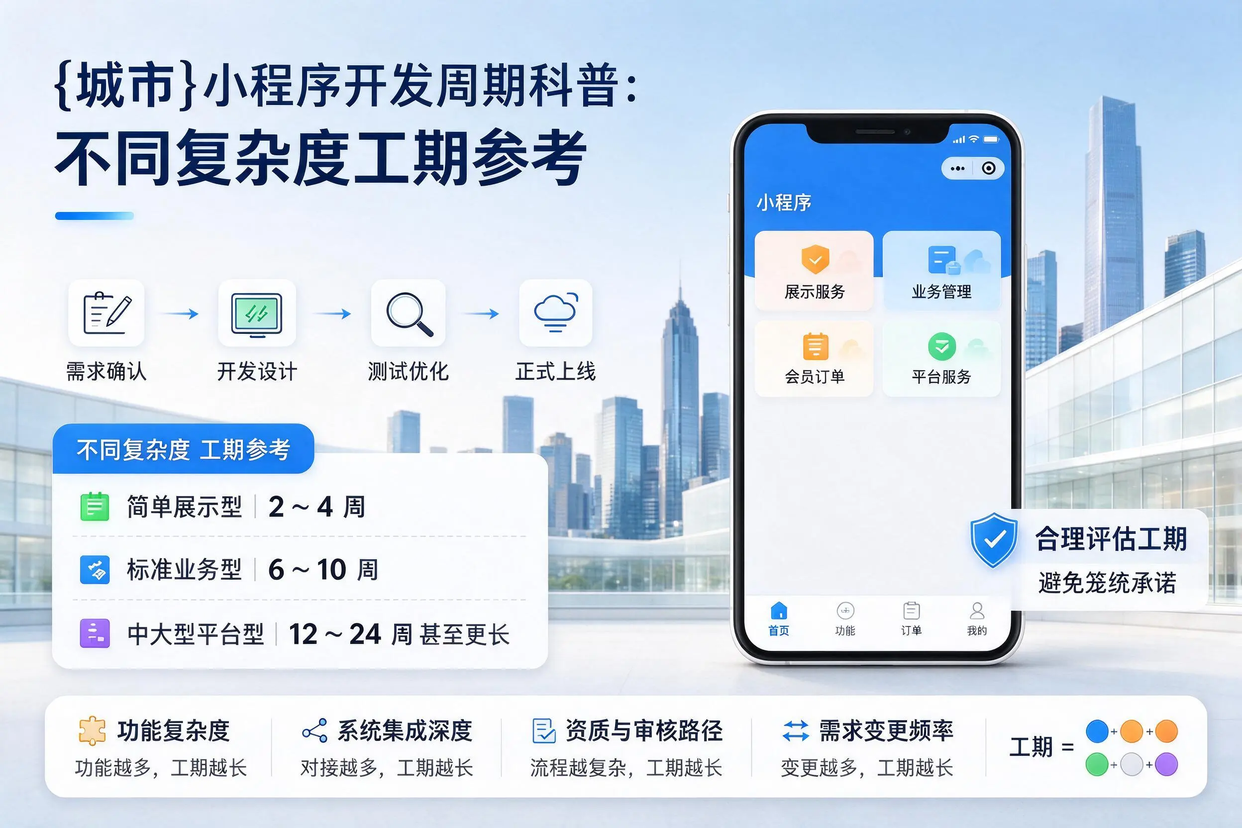 本溪小程序开发周期科普：不同复杂度工期参考