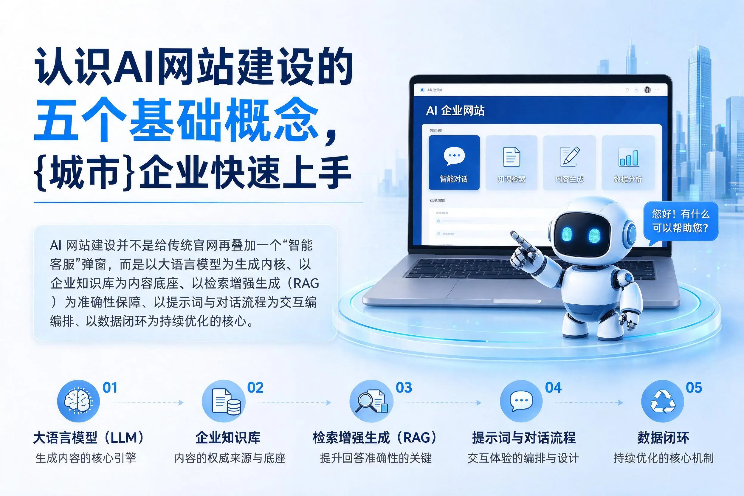 认识AI网站建设的五个基础概念，本溪企业快速上手