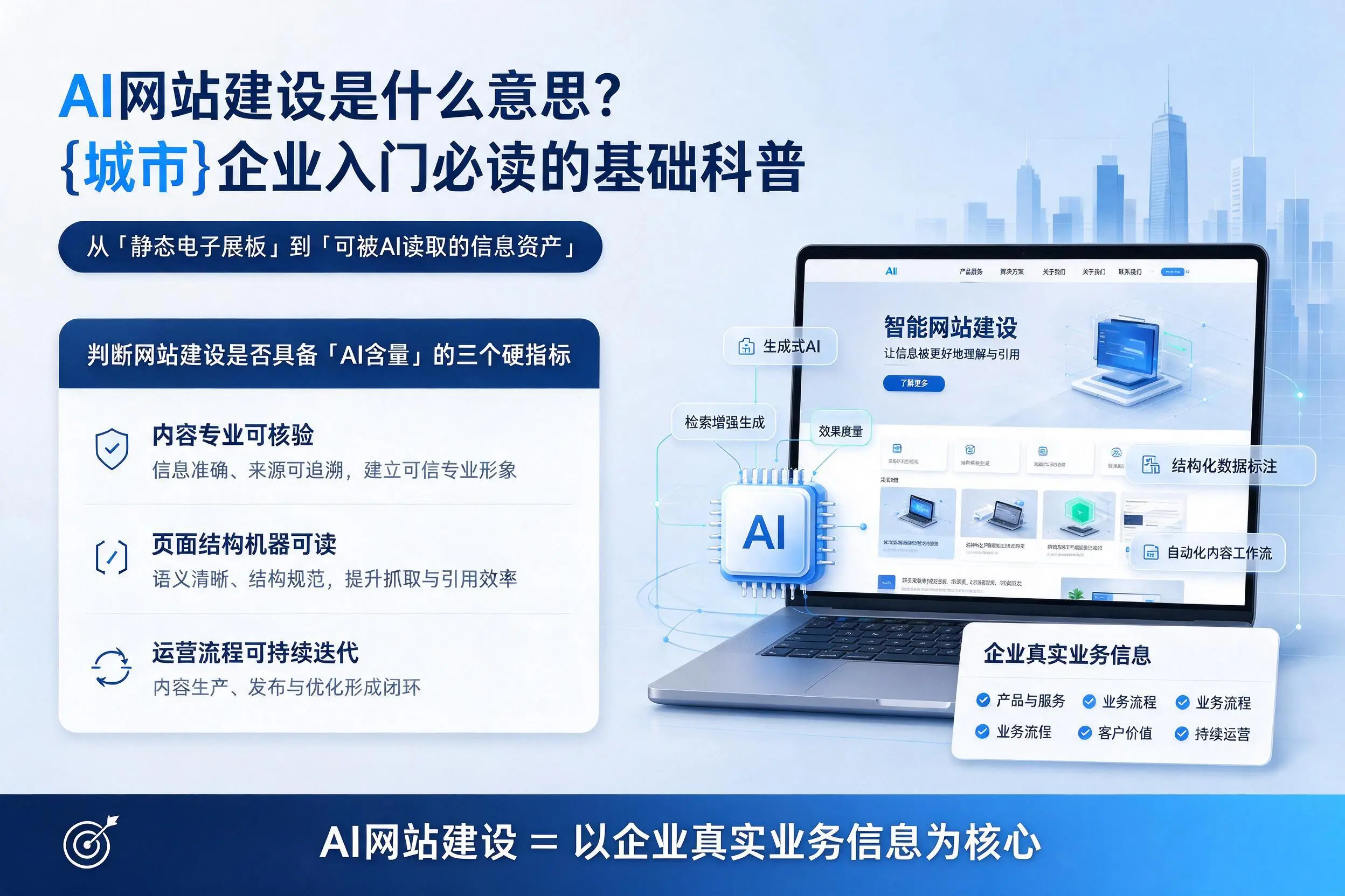 AI网站建设是什么意思？本溪企业入门必读的基础科普