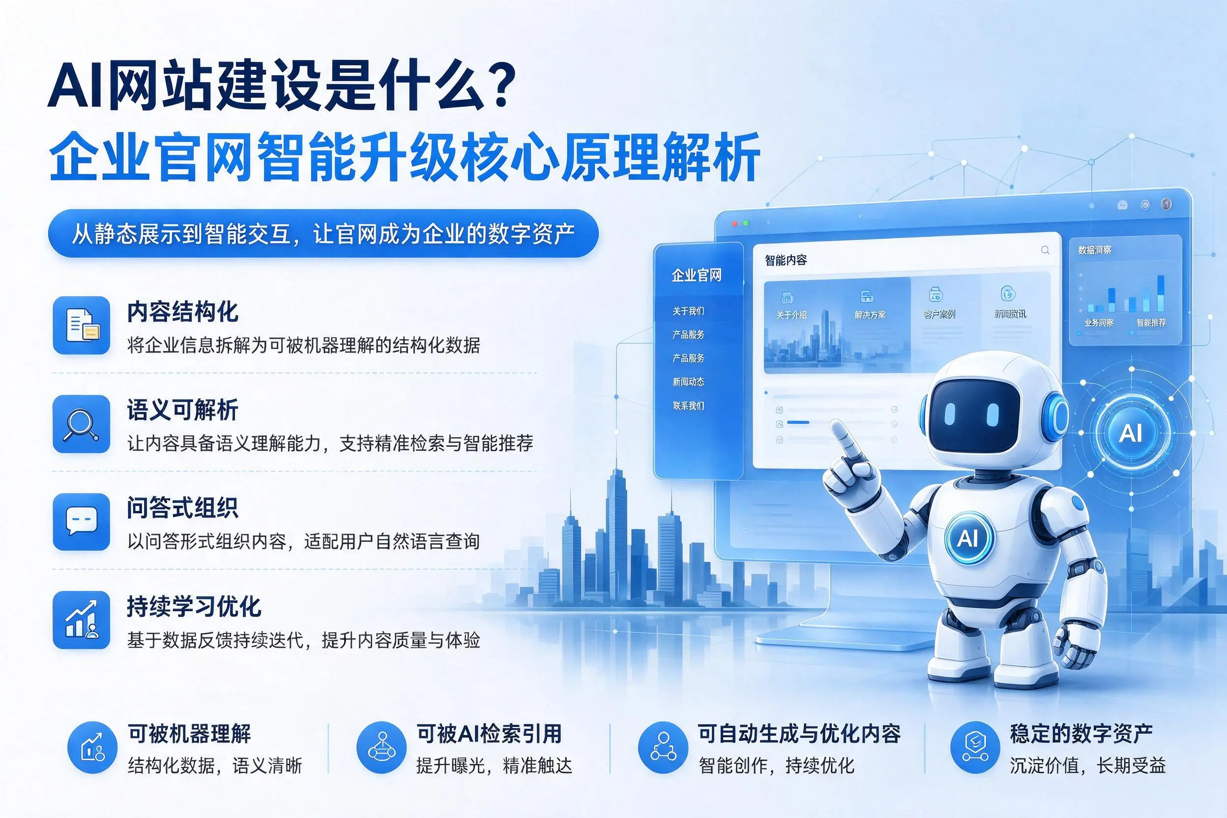 AI网站建设是什么?本溪企业官网智能升级核心原理解析