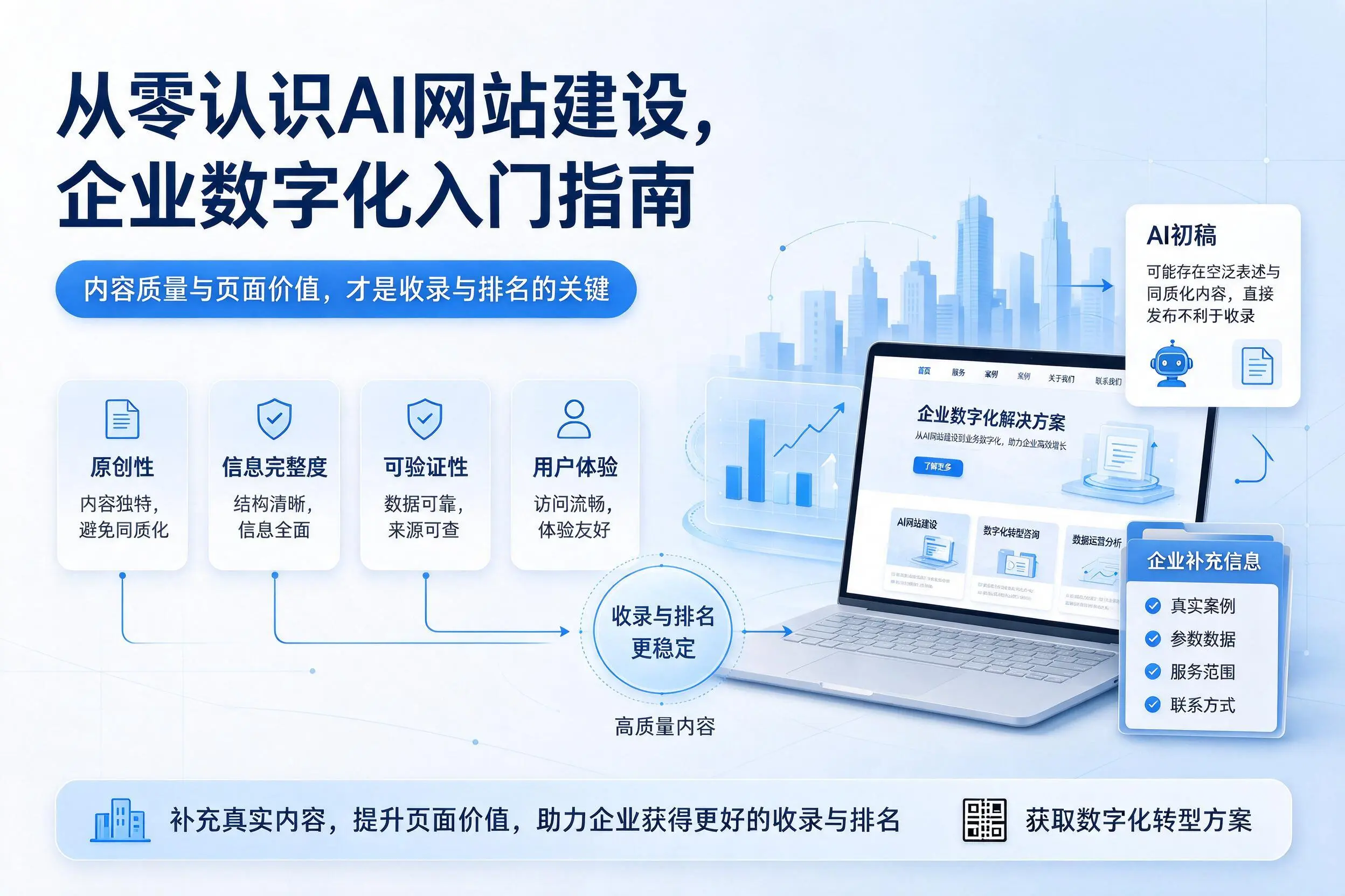 从零认识AI网站建设,本溪企业数字化入门指南