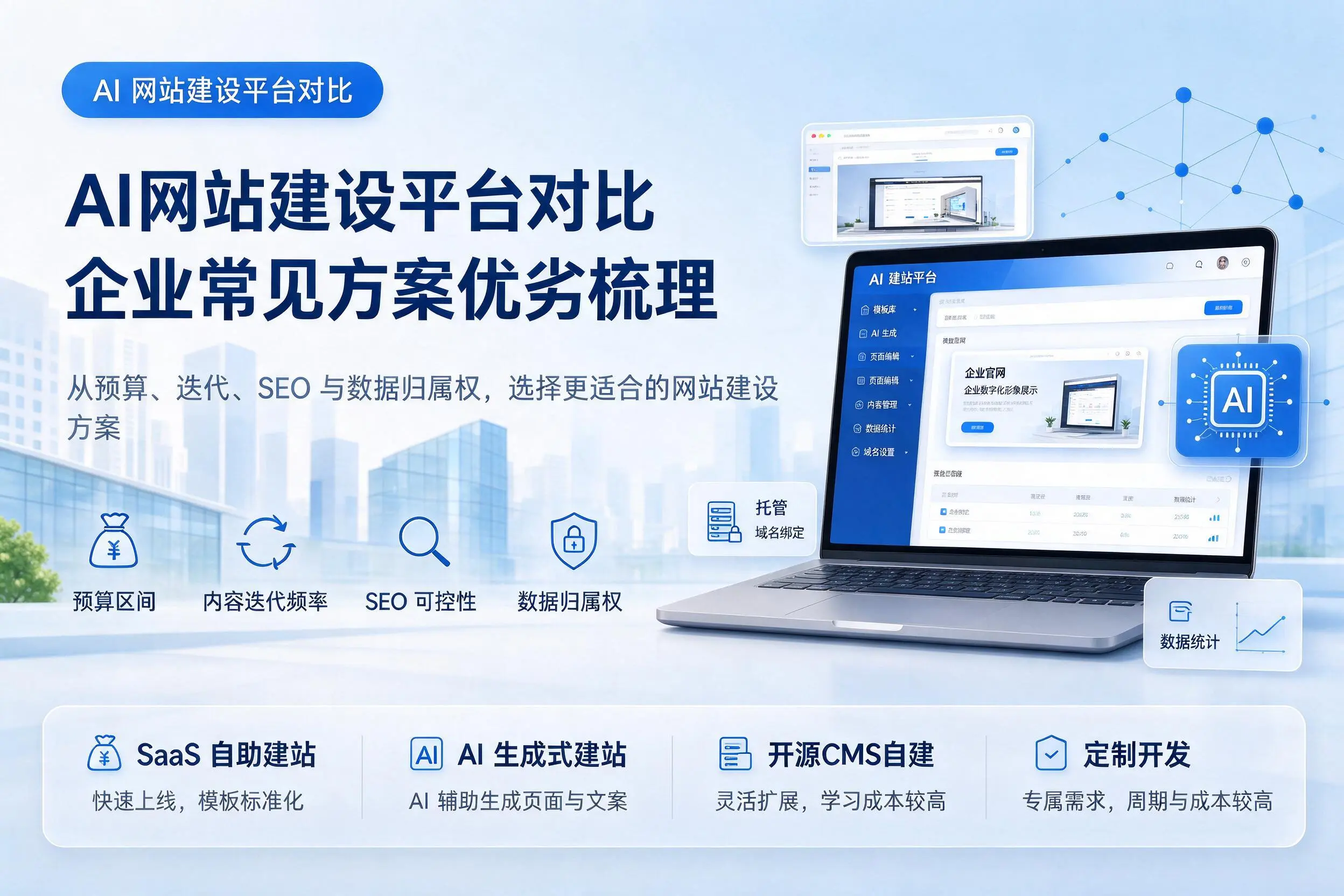 AI网站建设平台对比，本溪企业常见方案优劣梳理