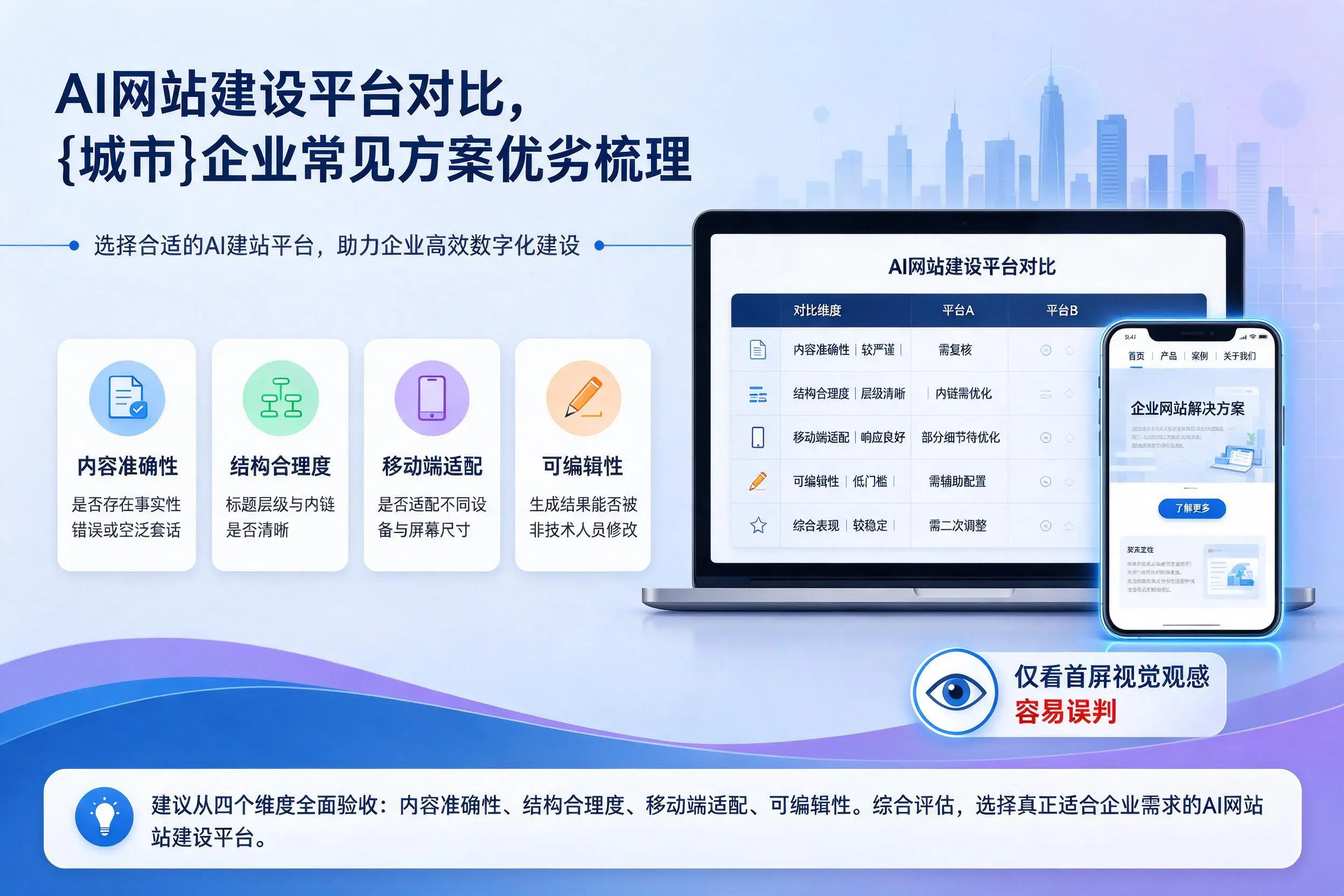 AI网站建设平台对比，本溪企业常见方案优劣梳理