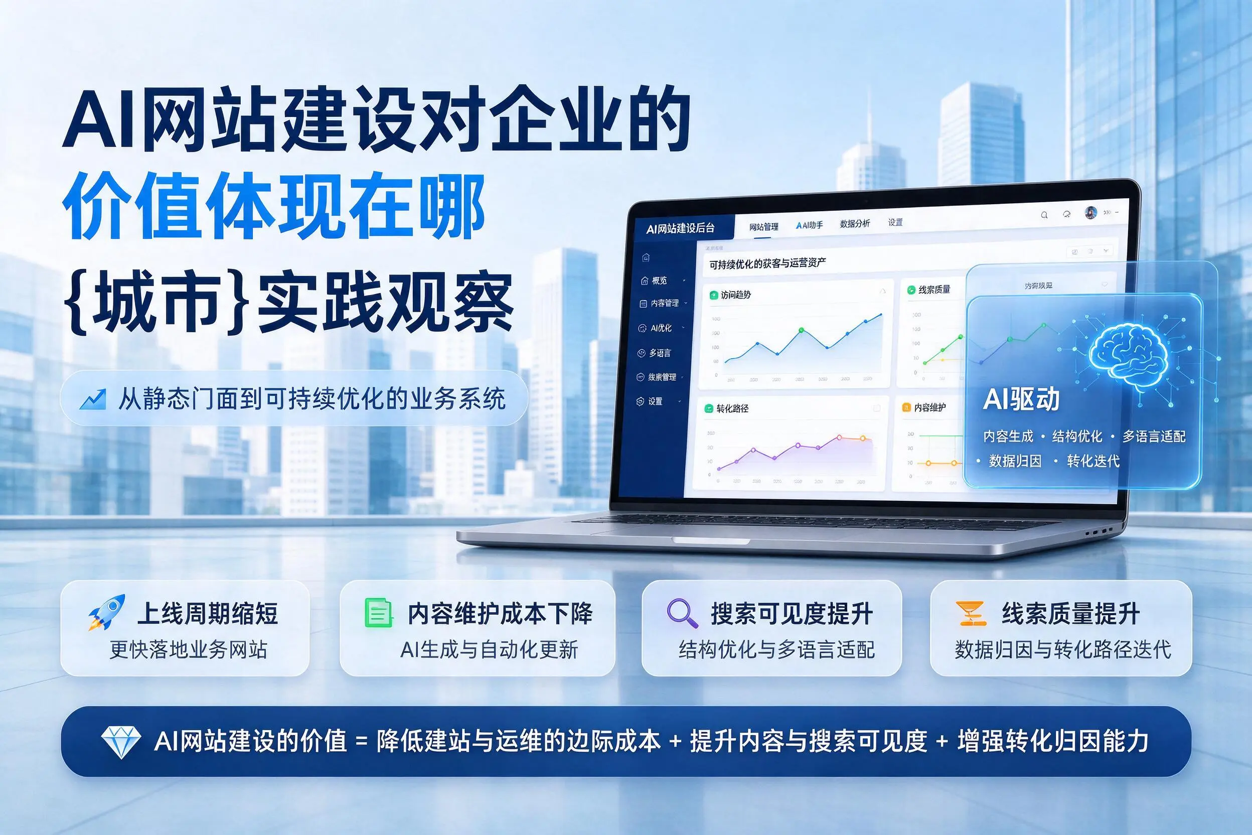 AI网站建设对企业的价值体现在哪，本溪实践观察