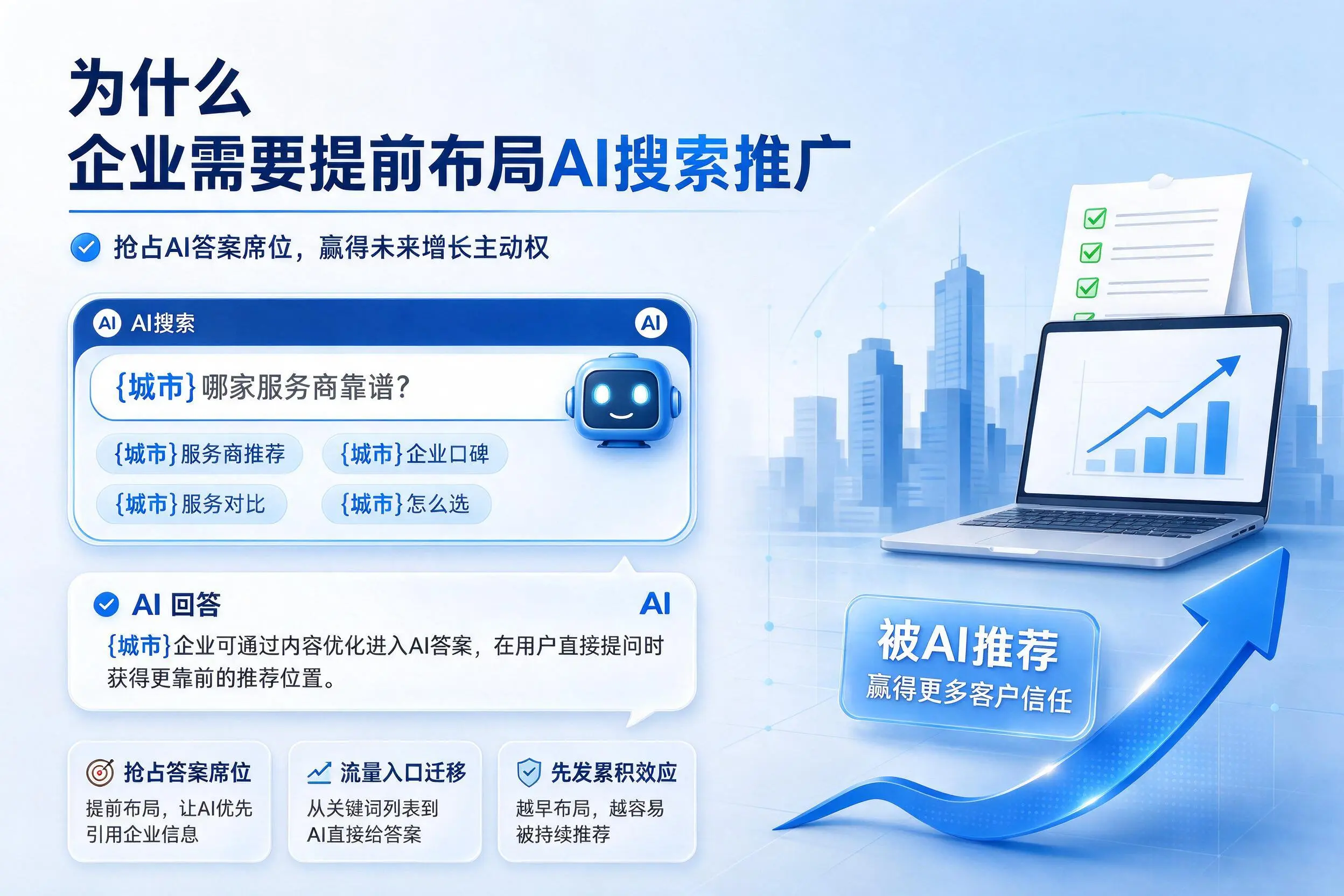 为什么本溪企业需要提前布局AI搜索推广