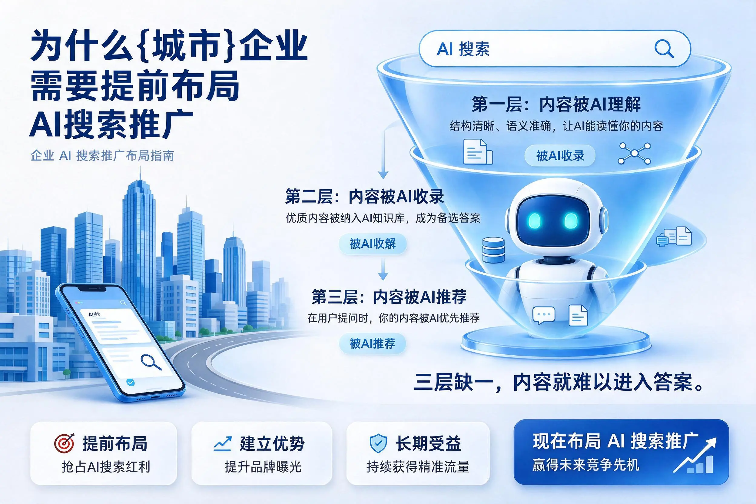 为什么本溪企业需要提前布局AI搜索推广